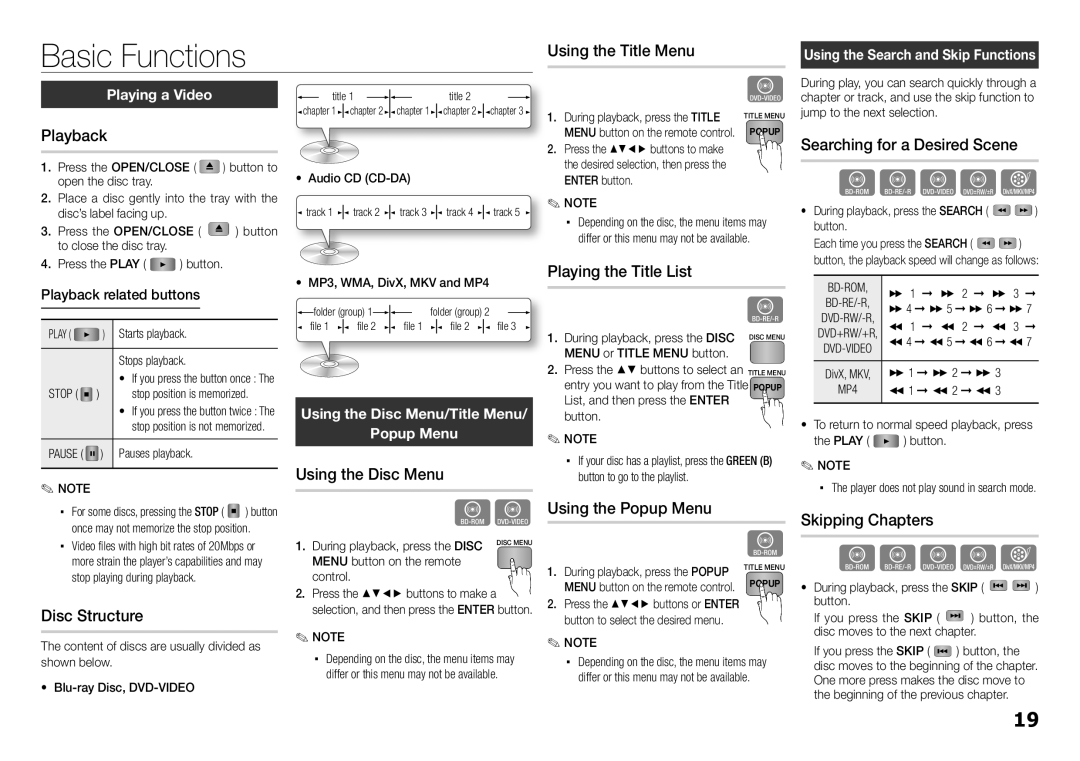 Samsung BD-E5200, BD-E5300 user manual Basic Functions 