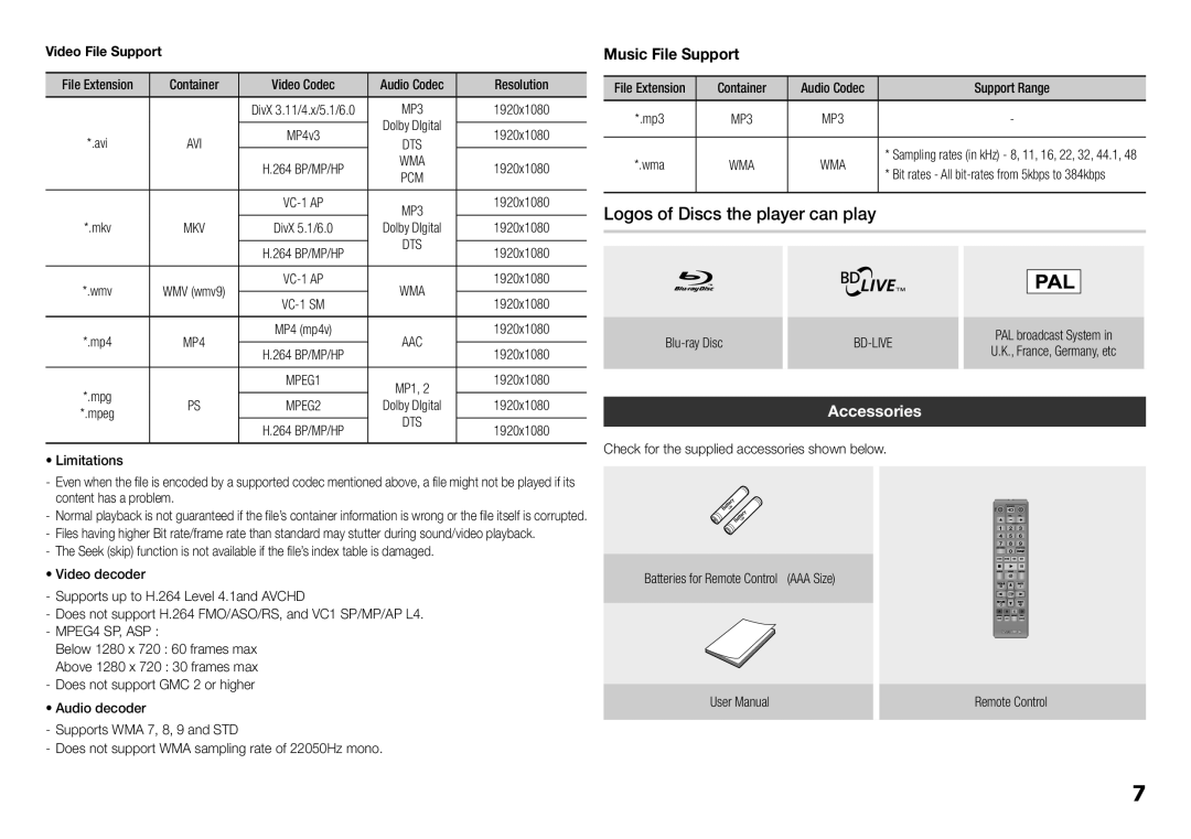 Samsung BD-E5200, BD-E5300 user manual Logos of Discs the player can play, Accessories, Music File Support 