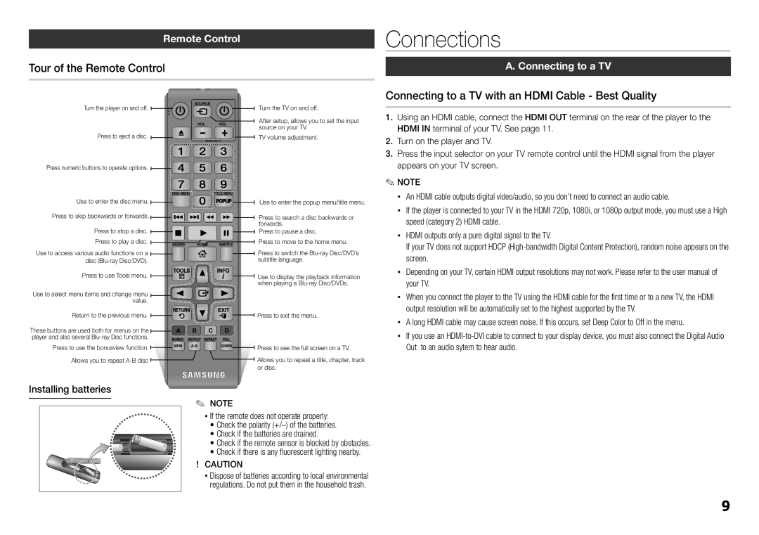 Samsung BD-E5200, BD-E5300 Connections, Tour of the Remote Control, Connecting to a TV with an HDMI Cable - Best Quality 