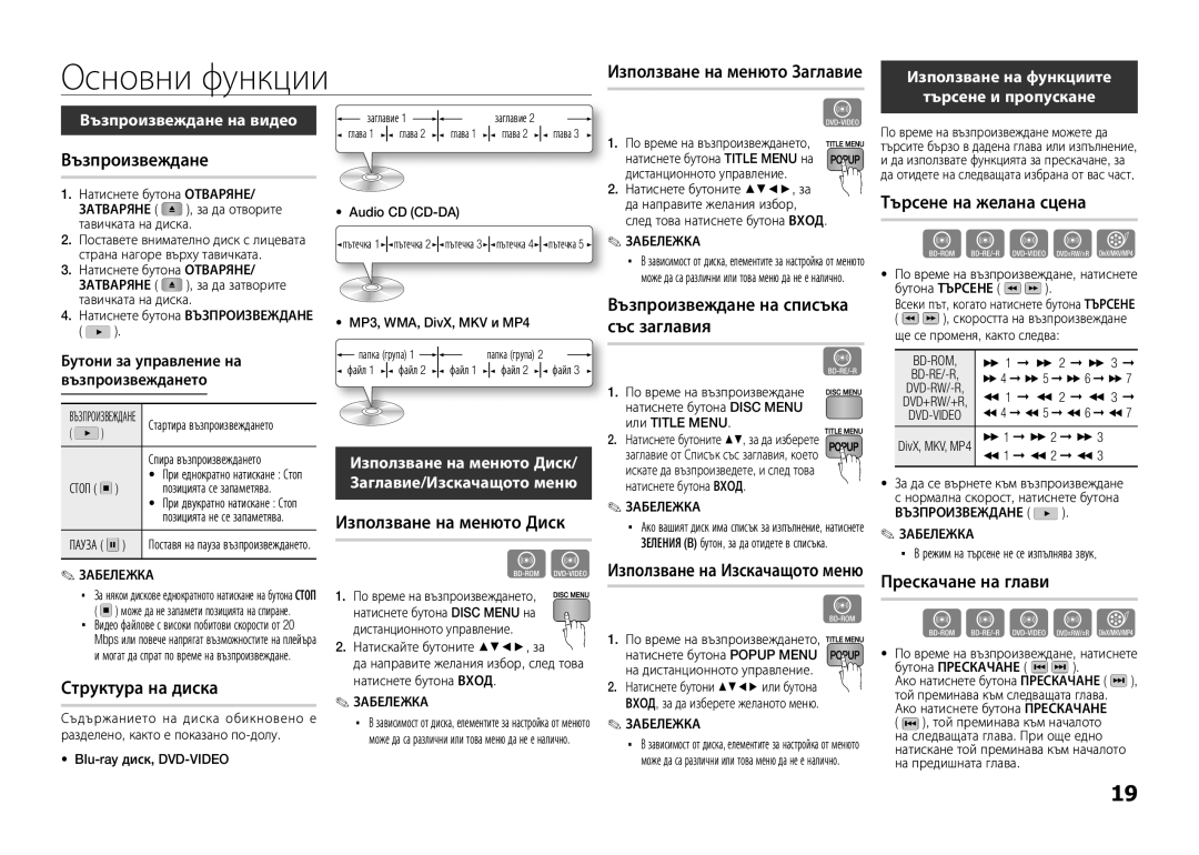 Samsung BD-E5300/EN manual Основни функции 