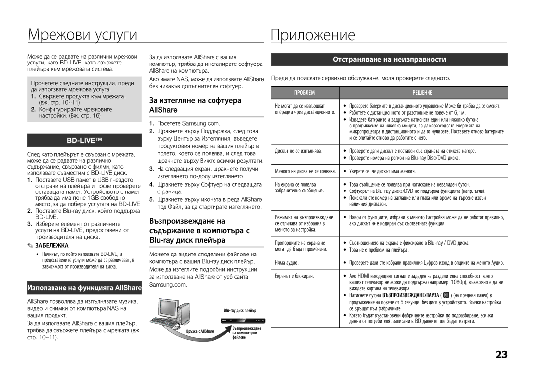 Samsung BD-E5300/EN manual Мрежови услуги Приложение, За изтегляне на софтуера AllShare, Отстраняване на неизправности 