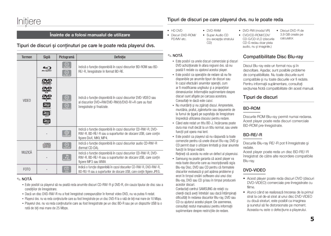 Samsung BD-E5300/EN Iniţiere, Compatibilitate Disc Blu-ray, Tipuri de discuri, Înainte de a folosi manualul de utilizare 