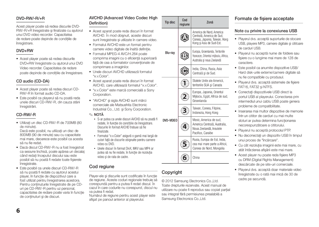 Samsung BD-E5300/EN manual Cod regiune, Copyright Formate de fişiere acceptate, CD audio CD-DA 