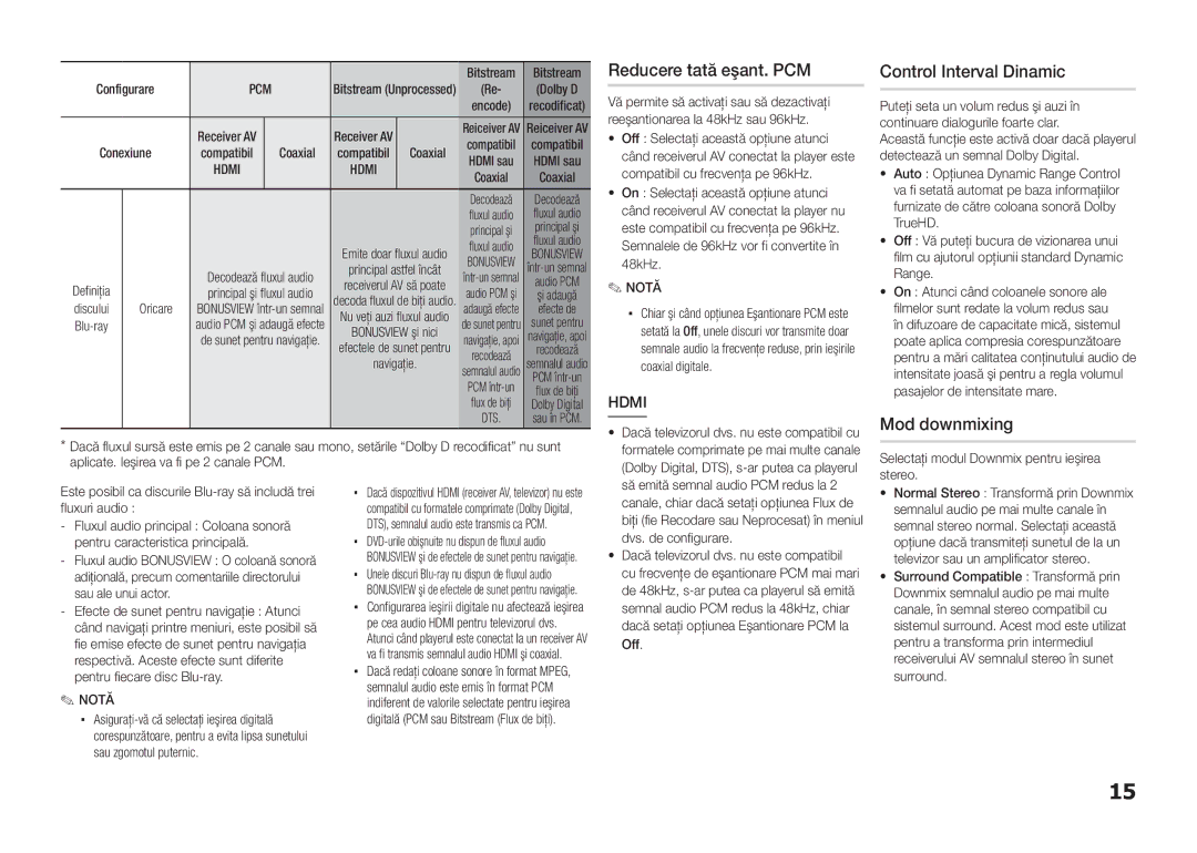 Samsung BD-E5300/EN manual Reducere tată eşant. PCM, Control Interval Dinamic, Mod downmixing, Coaxial, Oricare 