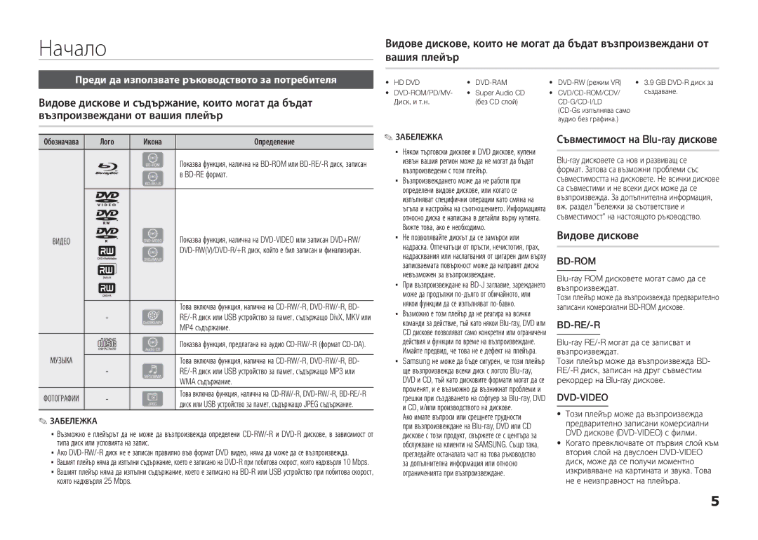 Samsung BD-E5300/EN manual Начало, Видове дискове и съдържание, които могат да бъдат, Възпроизвеждани от вашия плейър 