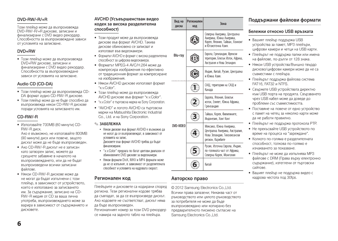 Samsung BD-E5300/EN manual Регионален код, Авторско право, Audio CD CD-DA, Поддържани файлови формати 