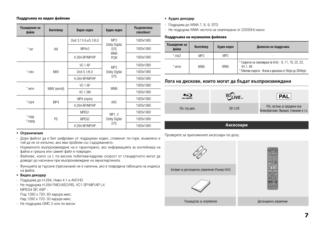 Samsung BD-E5300/EN manual Лога на дискове, които могат да бъдат възпроизвеждани, Аксесоари, Mkv, Wma 