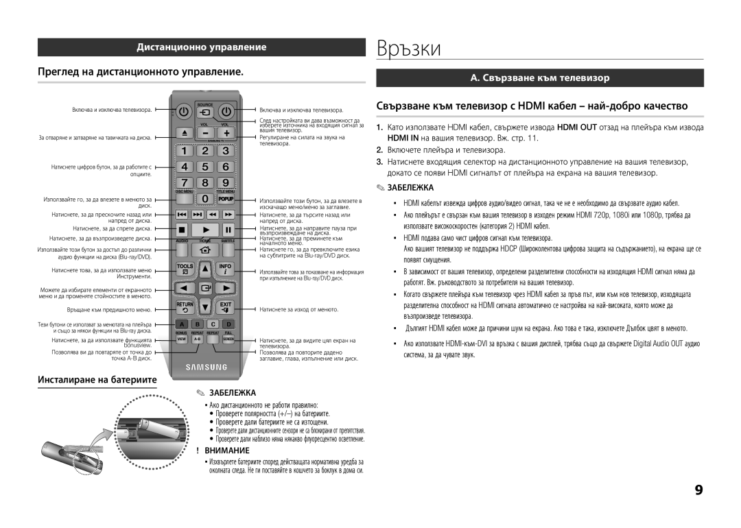 Samsung BD-E5300/EN Връзки, Преглед на дистанционното управление, Свързване към телевизор с Hdmi кабел най-добро качество 