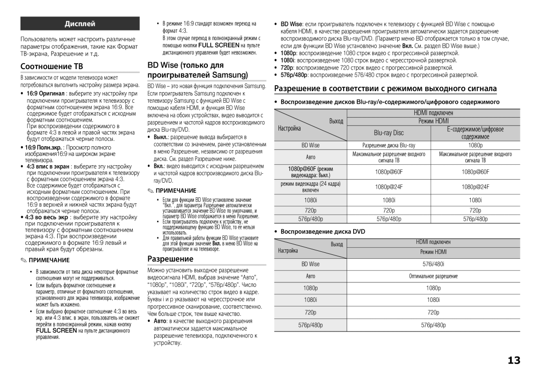 Samsung BD-E5300K/RU manual Соотношение ТВ, Разрешение в соответствии с режимом выходного сигнала, Дисплей 