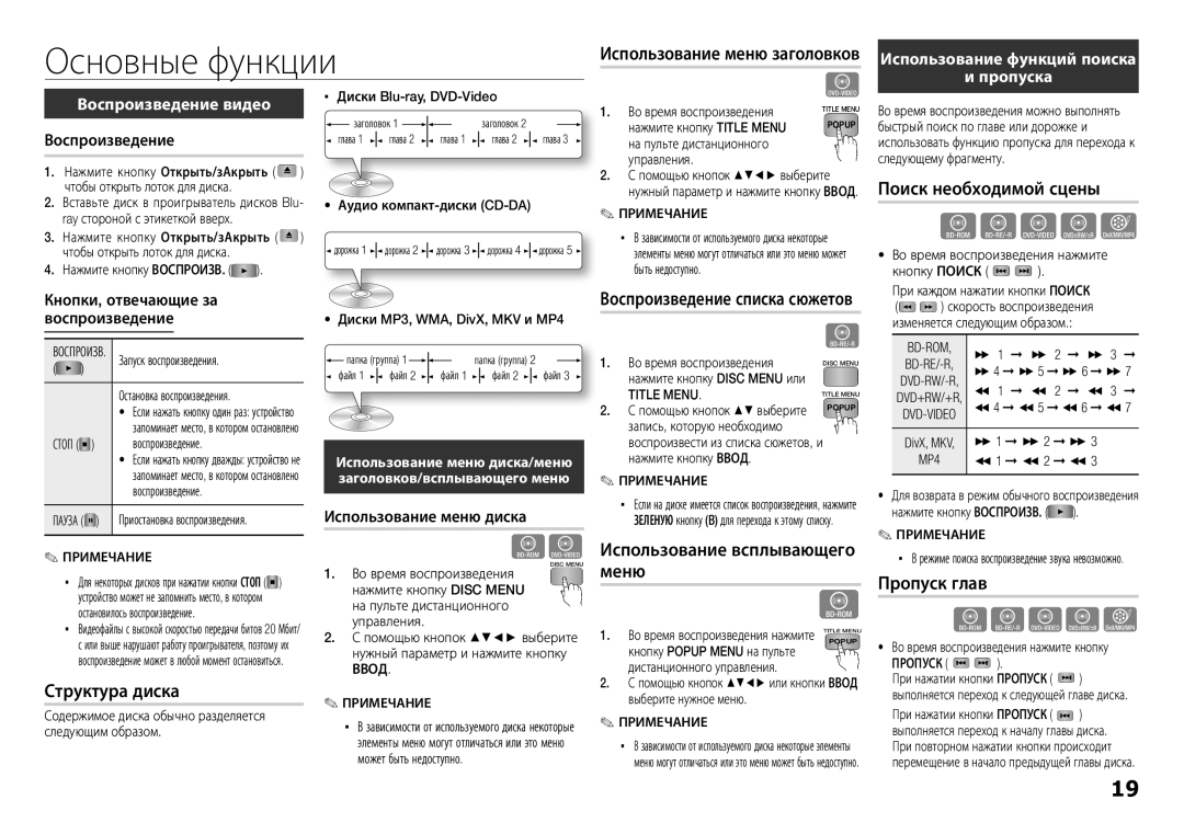 Samsung BD-E5300K/RU manual Основные функции, Структура диска, Использование всплывающего меню, Поиск необходимой сцены 