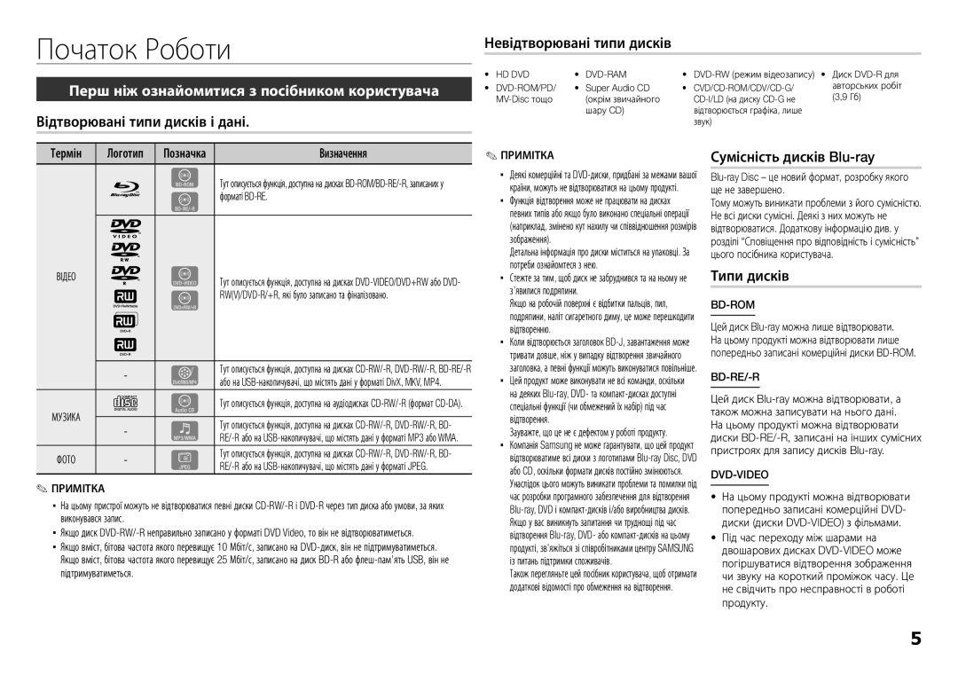 Samsung BD-E5300K/RU manual Початок Роботи, Перш ніж ознайомитися з посібником користувача 