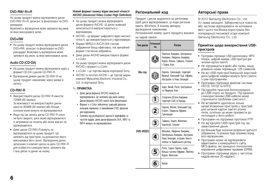 Samsung BD-E5300K/RU manual Регіональний код Авторські права, Dvd-Rw/-R/+R, Dvd+Rw, Audio CD CD-DA, Пристроїв 