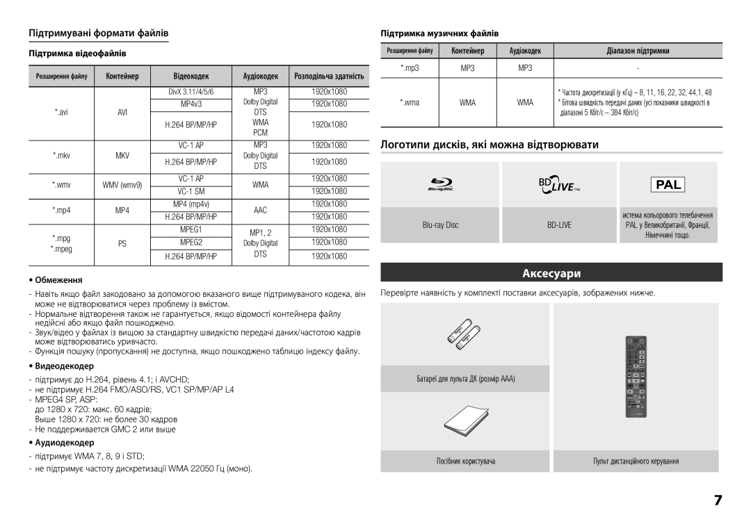 Samsung BD-E5300K/RU manual Логотипи дисків, які можна відтворювати, Аксесуари, Підтримувані формати файлів, MPEG4 SP, ASP 