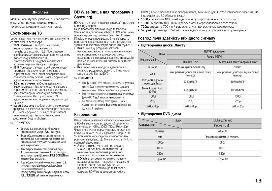 Samsung BD-E5300K/RU manual BD Wise лише для програвачів Samsung, Розподільча здатність вихідного сигналу 