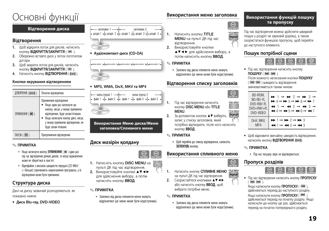 Samsung BD-E5300K/RU manual Основні функції 