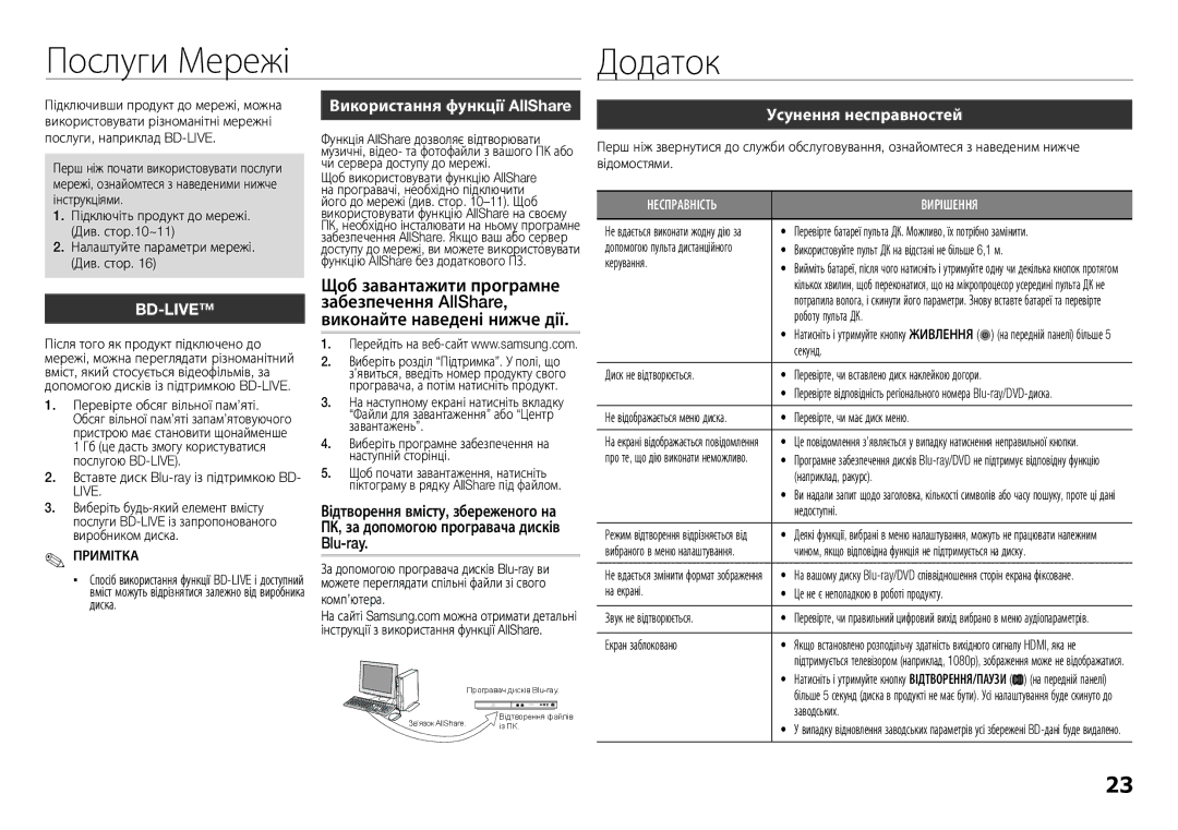 Samsung BD-E5300K/RU manual Послуги Мережі Додаток, Використання функції AllShare, Усунення несправностей 