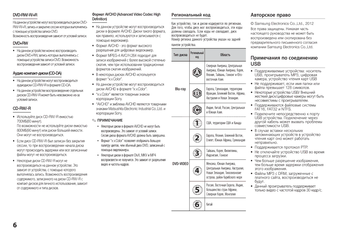 Samsung BD-E5300K/RU manual Авторское право Примечания по соединению, Cd-Rw/-R, Региональный код, Dvd-Video 