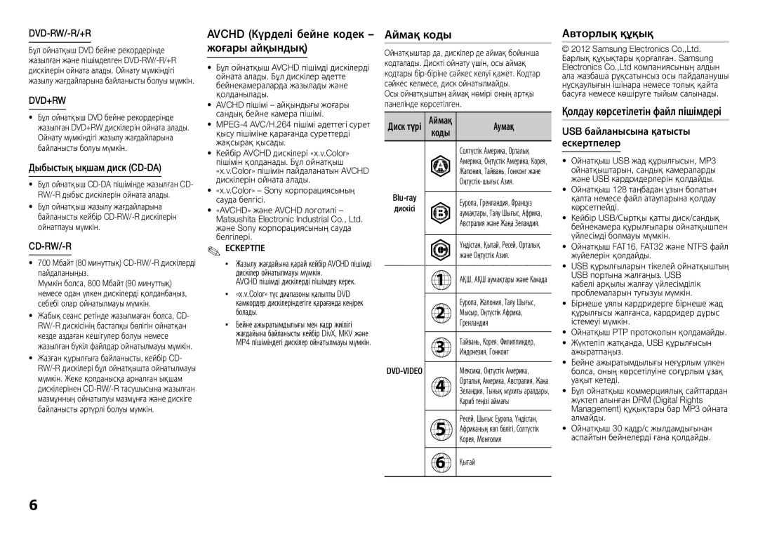 Samsung BD-E5300K/RU manual Avchd Күрделі бейне кодек жоғары айқындық, Аймақ коды 