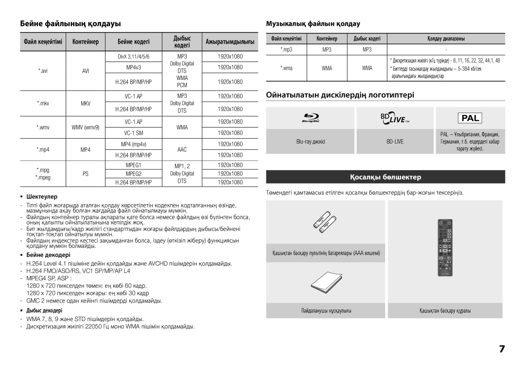 Samsung BD-E5300K/RU Ойнатылатын дискілердің логотиптері, Қосалқы бөлшектер, Аралығындағы жылдамдықтар, Blu-ray дискісі 