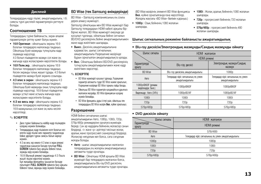 Samsung BD-E5300K/RU manual BD Wise тек Samsung өнімдерінде, Шығыс сигналының режиміне байланысты ажыратымдылық, Жалғанған 