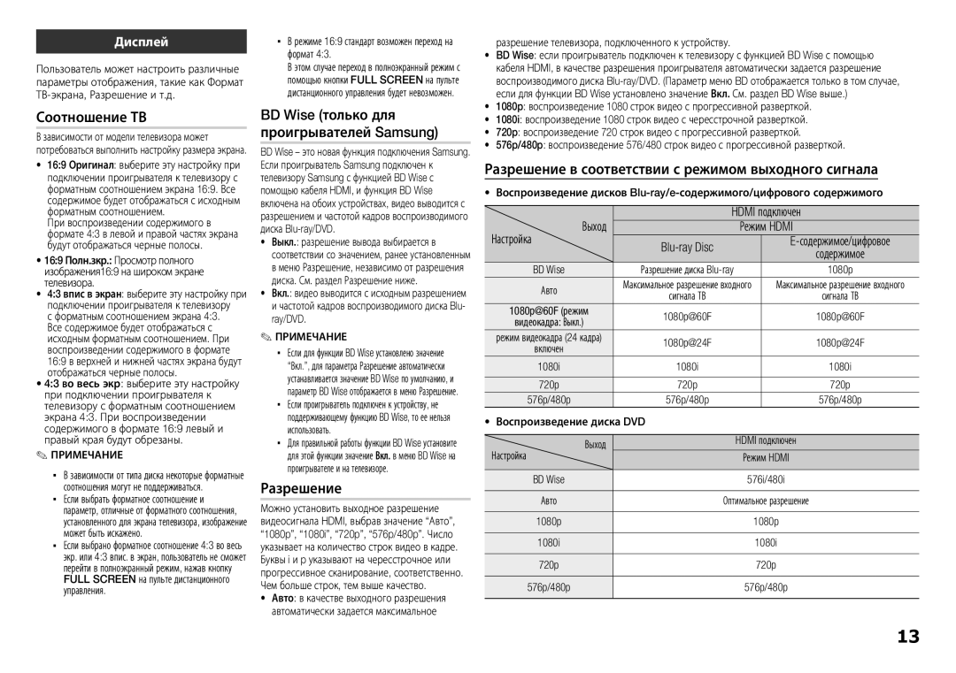 Samsung BD-E5300/RU manual Соотношение ТВ, Разрешение в соответствии с режимом выходного сигнала, Дисплей 