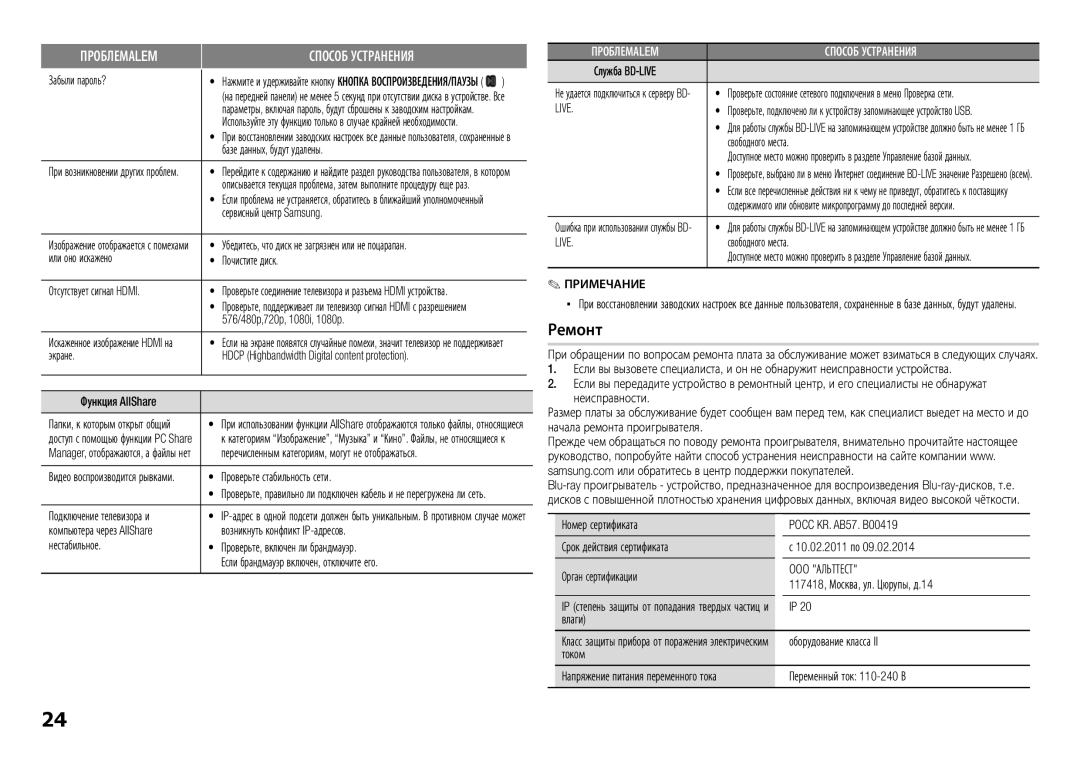 Samsung BD-E5300/RU manual Ремонт, OOO Альттест 