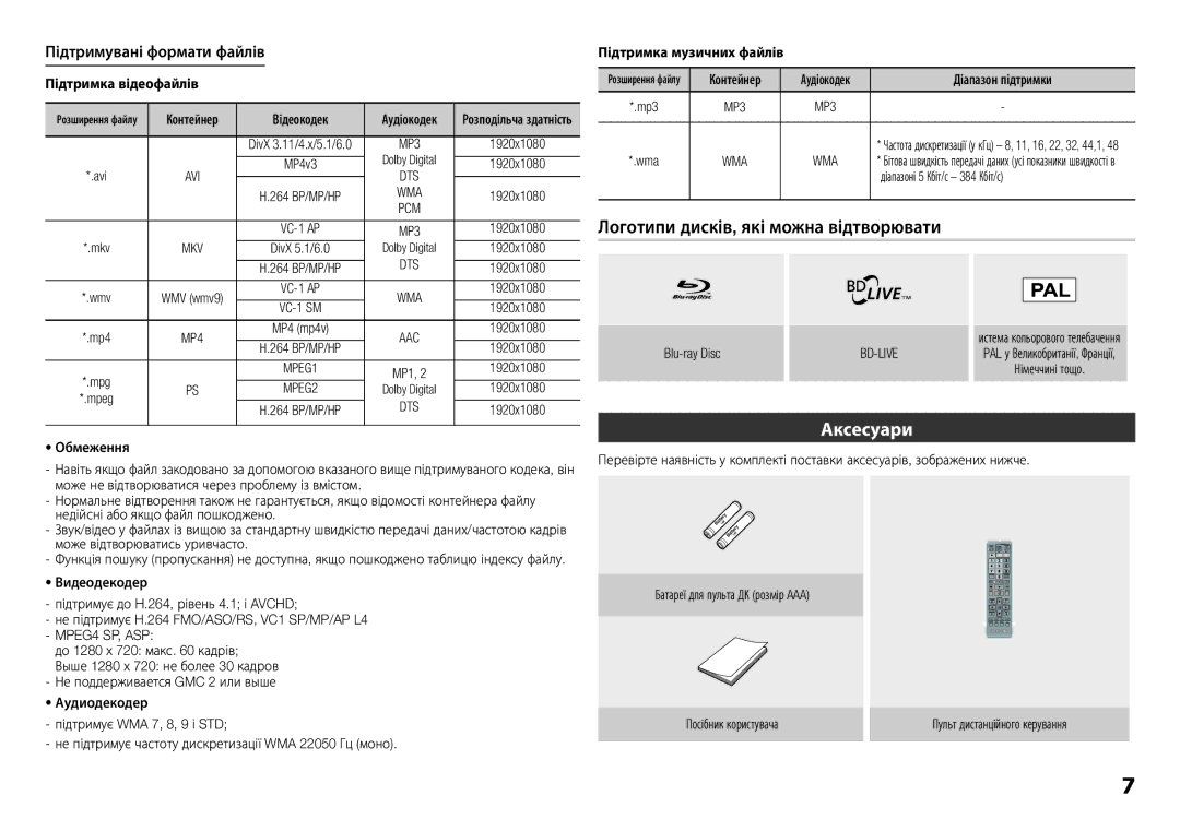 Samsung BD-E5300/RU manual Логотипи дисків, які можна відтворювати, Аксесуари, Підтримувані формати файлів, MPEG4 SP, ASP 