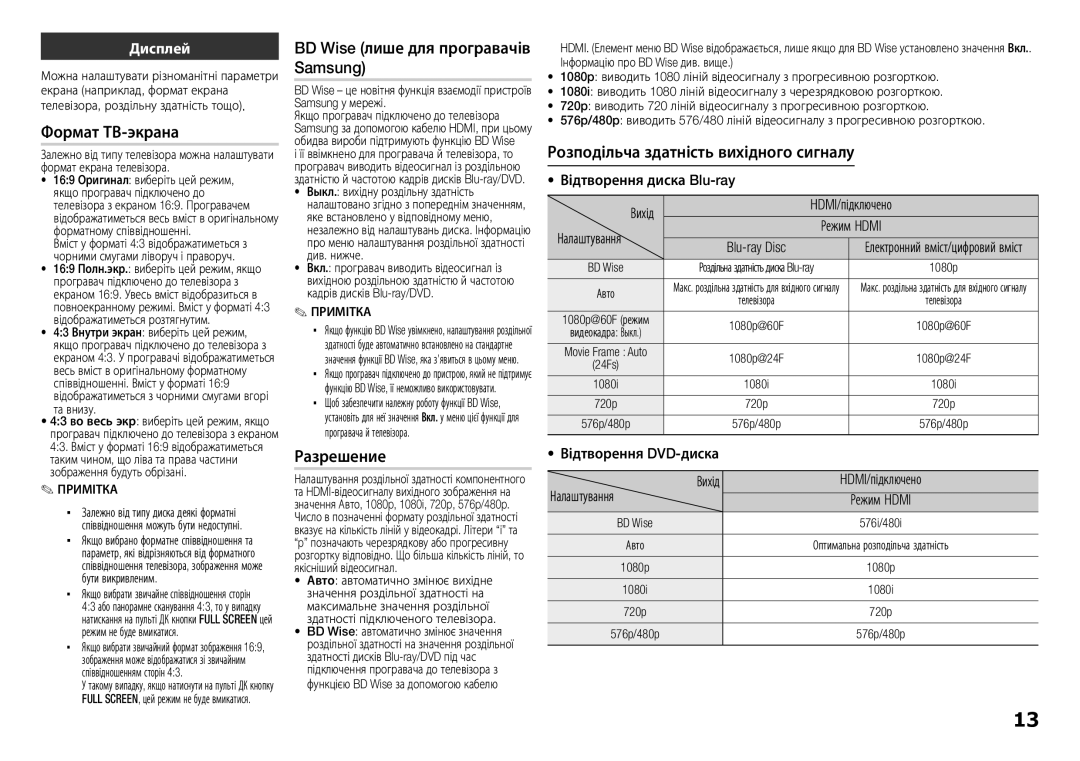 Samsung BD-E5300/RU manual Формат ТВ-экрана, BD Wise лише для програвачів Samsung, Розподільча здатність вихідного сигналу 