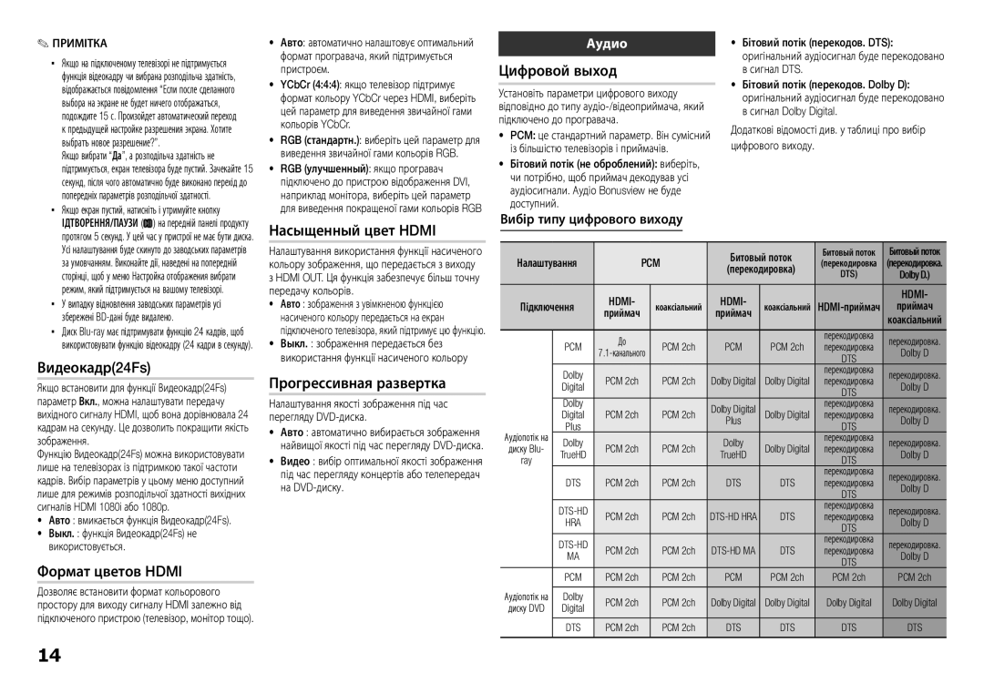 Samsung BD-E5300/RU manual Вибір типу цифрового виходу, Бітовий потік не оброблений виберіть, Сигнал DTS 