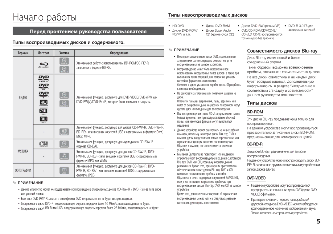 Samsung BD-E5300/RU Начало работы, Перед прочтением руководства пользователя, Совместимость дисков Blu-ray, Типы дисков 