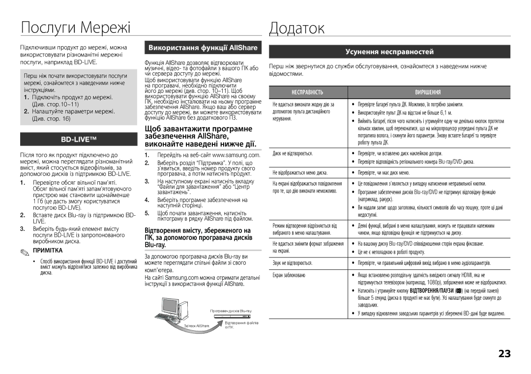 Samsung BD-E5300/RU manual Послуги Мережі Додаток, Використання функції AllShare, Усунення несправностей 