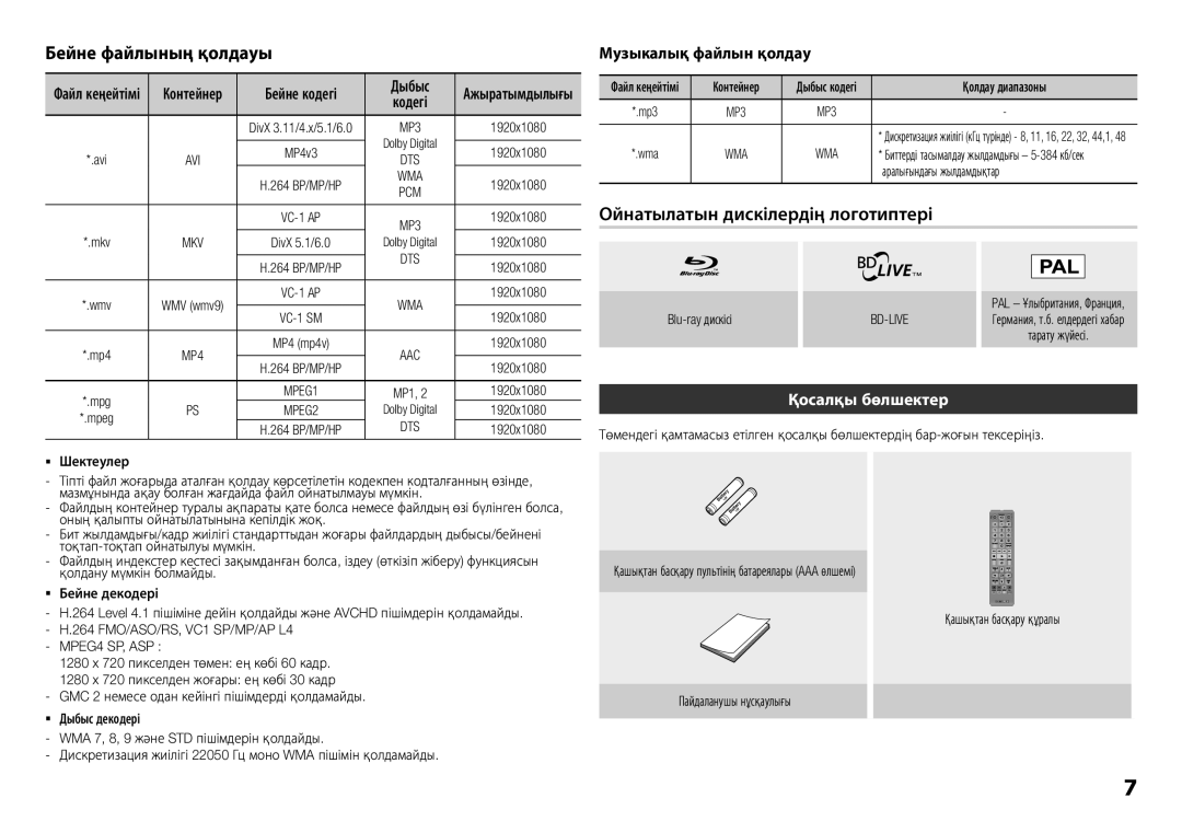 Samsung BD-E5300/RU Ойнатылатын дискілердің логотиптері, Қосалқы бөлшектер, Аралығындағы жылдамдықтар, Blu-ray дискісі 