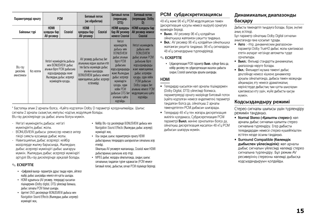 Samsung BD-E5300/RU manual PCM субдискретизациясы, Динамикалық диапазонды басқару, Кодсыздандыру режимі 