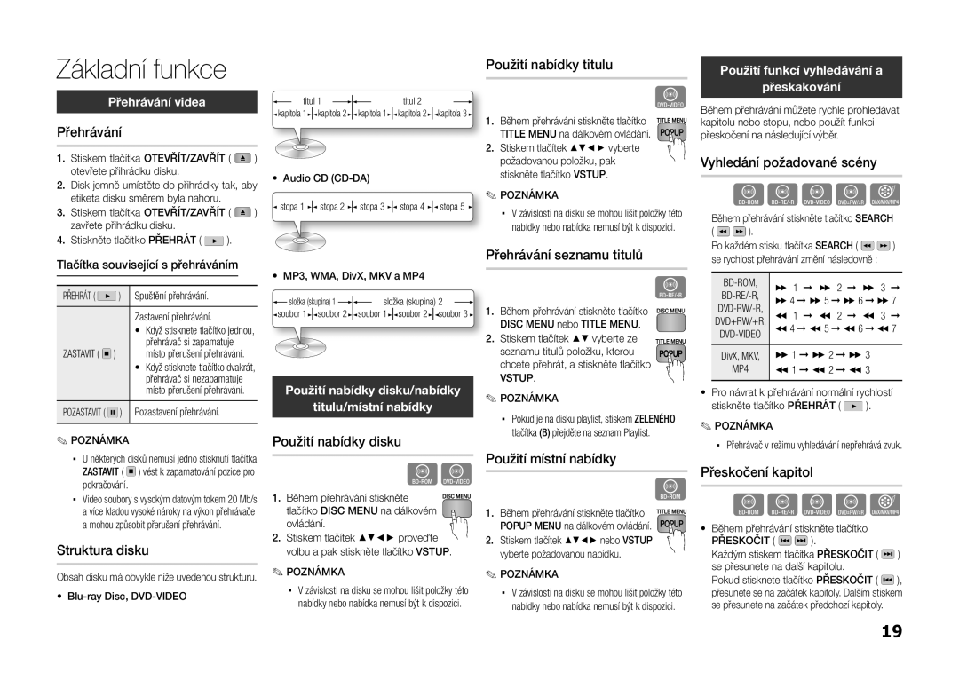 Samsung BD-E5300/XE, BD-E5300/TK, BD-E5300/XN, BD-E5300/EN, BD-E5300/ZF manual Základní funkce 