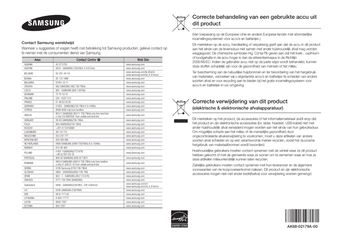 Samsung BD-E5300/EN, BD-E5300/TK, BD-E5300/XN Correcte behandeling van een gebruikte accu uit dit product, AK68-02179A-00 