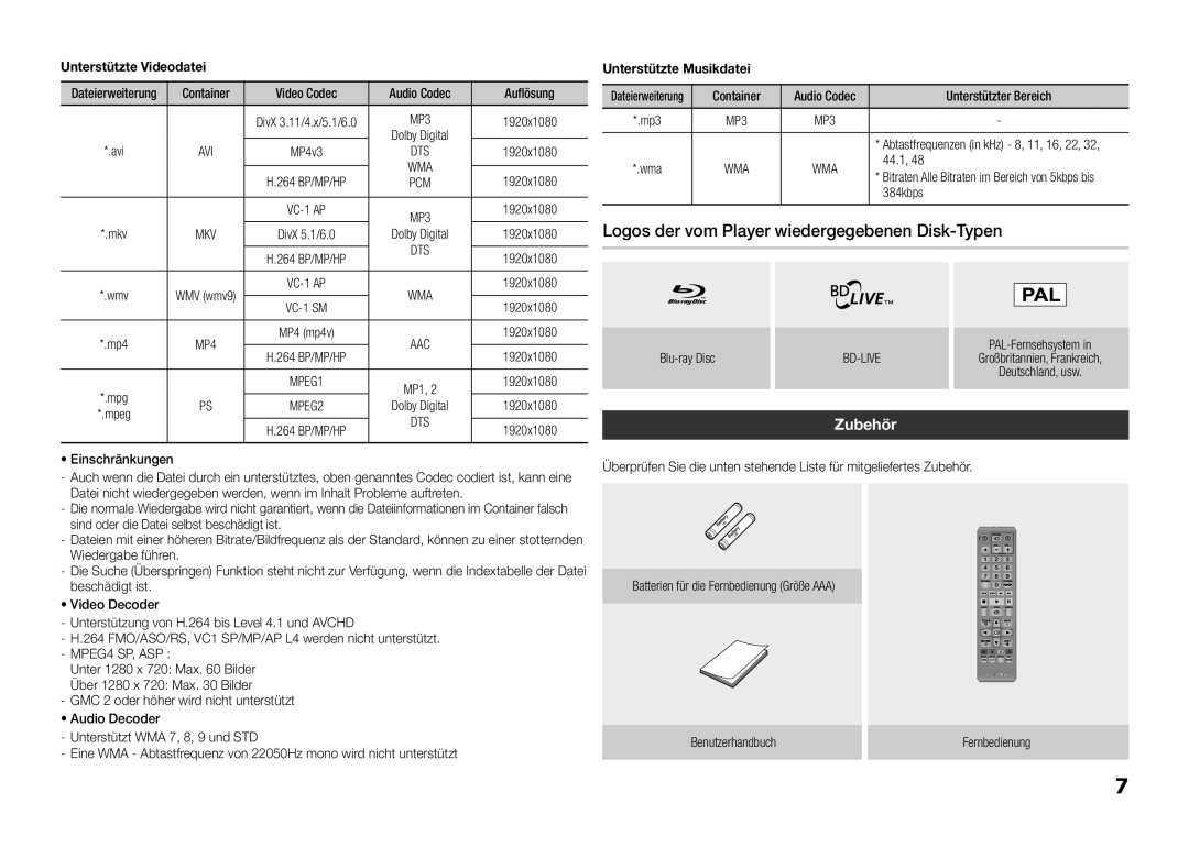 Samsung BD-E5300/TK, BD-E5300/XN, BD-E5300/EN, BD-E5300/ZF manual Logos der vom Player wiedergegebenen Disk-Typen, Zubehör 