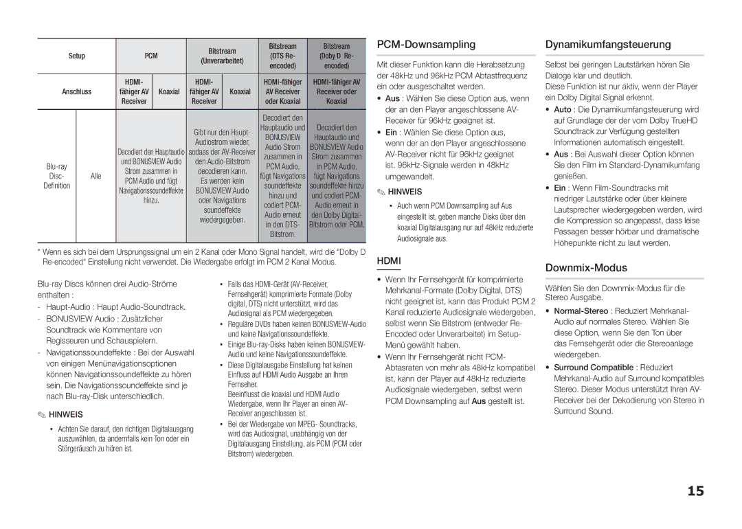 Samsung BD-E5300/ZF, BD-E5300/TK, BD-E5300/XN manual PCM-Downsampling, Dynamikumfangsteuerung, Downmix-Modus, Koaxial, Alle 