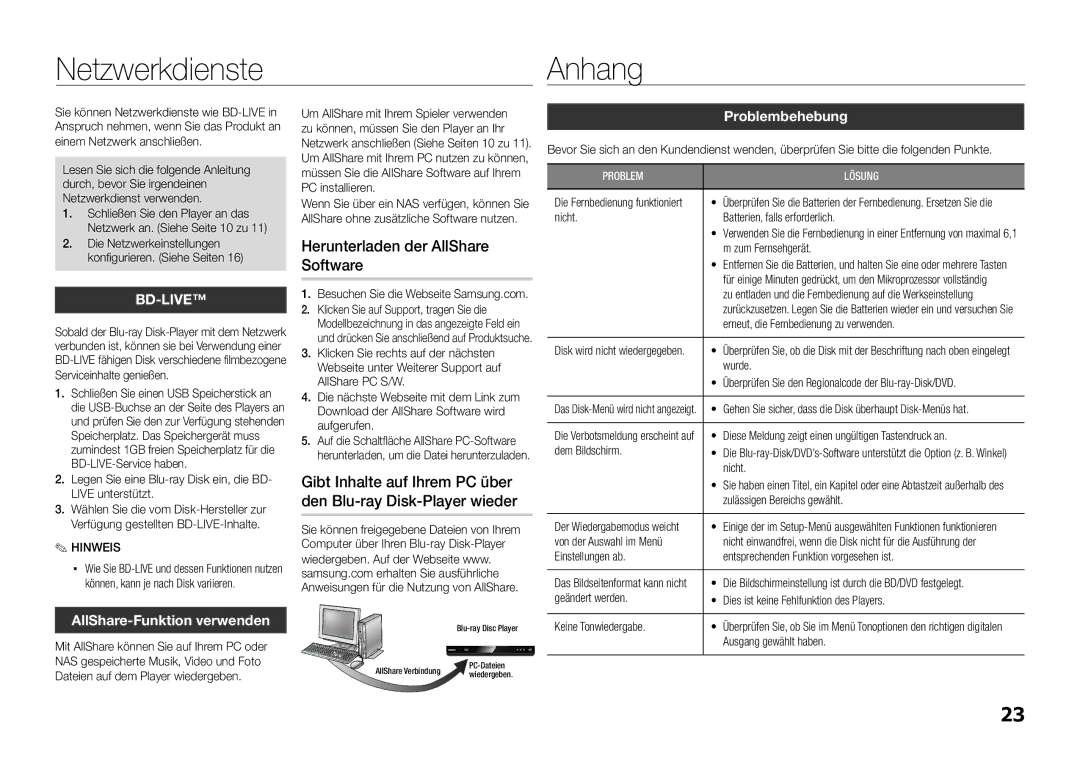 Samsung BD-E5300/XN, BD-E5300/TK, BD-E5300/EN Netzwerkdienste Anhang, Herunterladen der AllShare Software, Problembehebung 