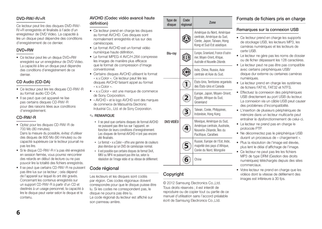 Samsung BD-E5300/XN, BD-E5300/TK, BD-E5300/EN, BD-E5300/ZF, BD-E5300/XE manual Code régional, Dvd-Rw/-R/+R, Dvd+Rw, Cd-Rw/-R 