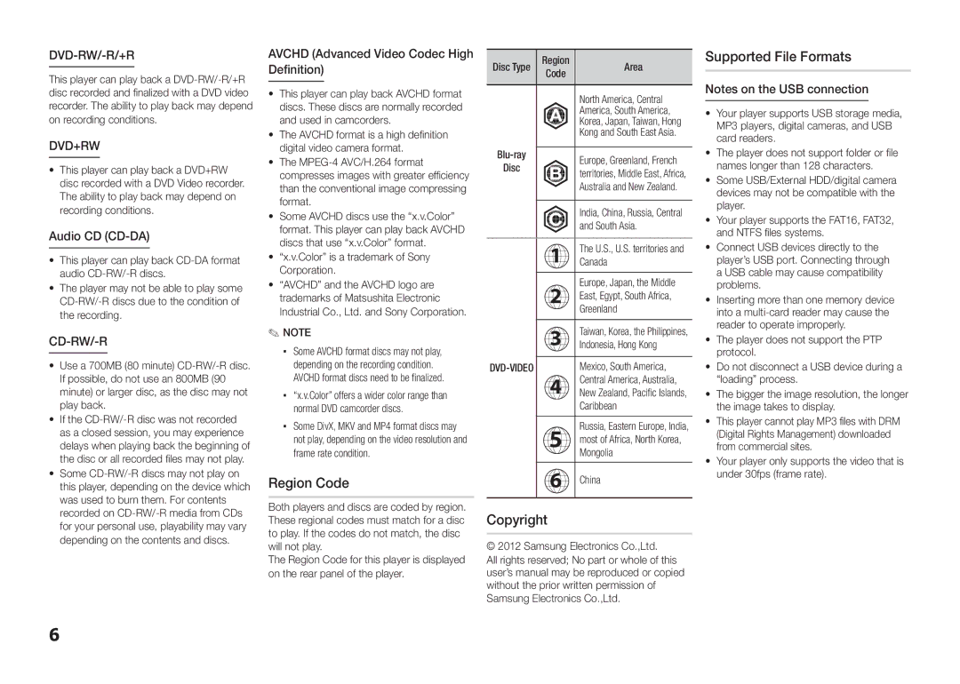 Samsung BD-E5300/EN manual Region Code, Supported File Formats, Copyright, Avchd Advanced Video Codec High Definition 