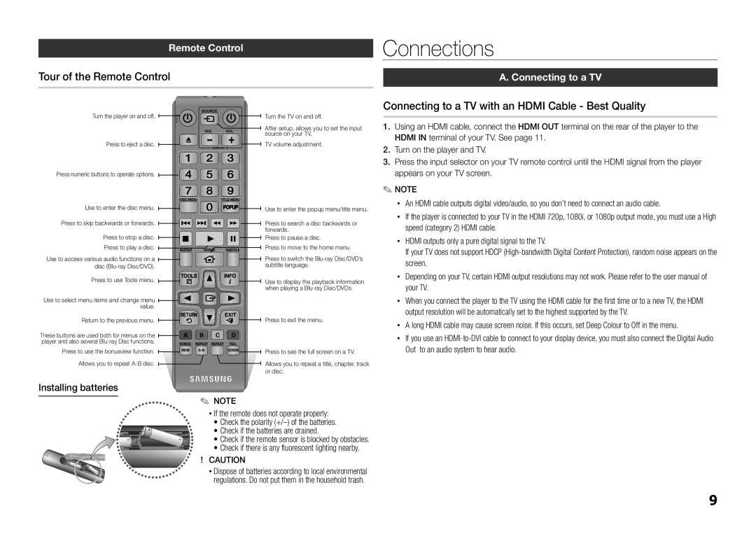 Samsung BD-E5300/TK manual Connections, Tour of the Remote Control, Connecting to a TV with an Hdmi Cable Best Quality 