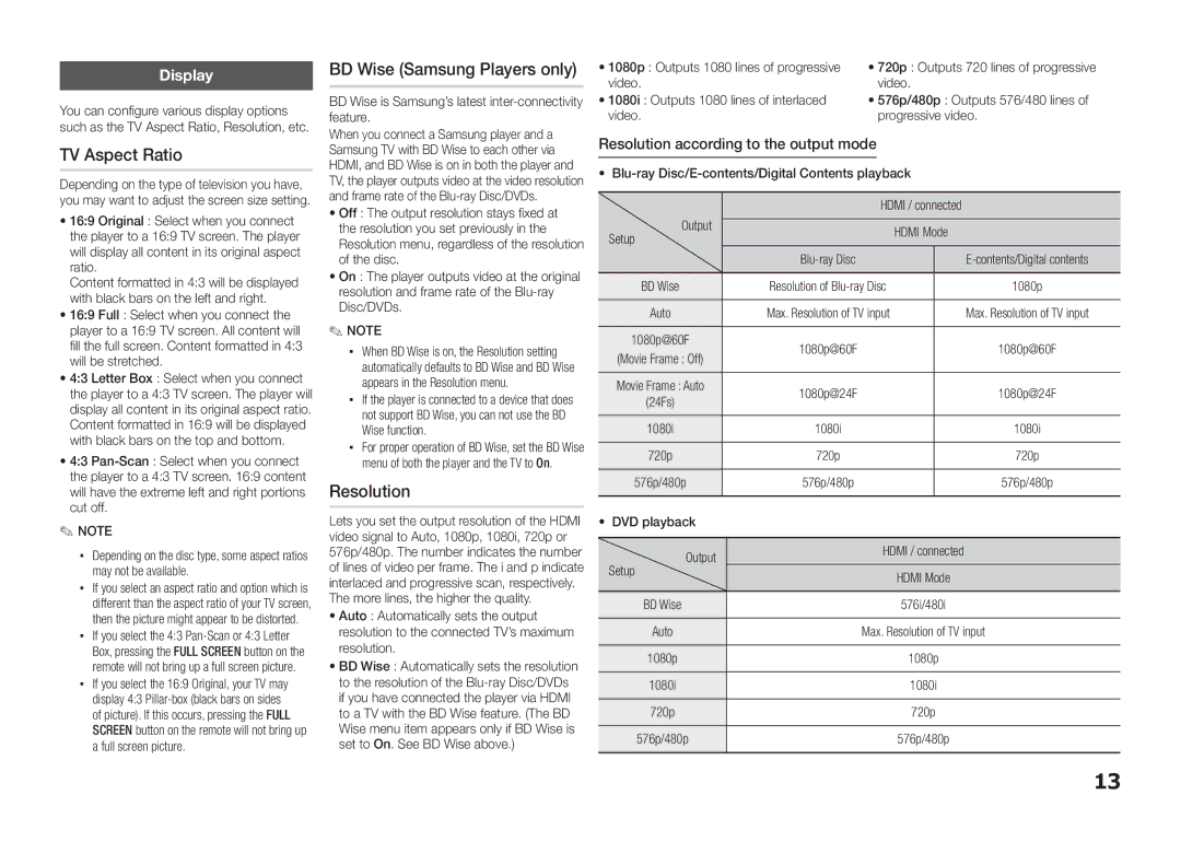 Samsung BD-E5300/XE, BD-E5300/TK, BD-E5300/XN manual TV Aspect Ratio, BD Wise Samsung Players only, Resolution, Display 