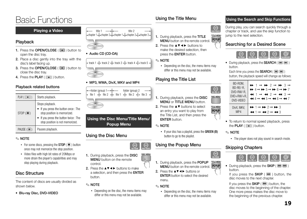 Samsung BD-E5300/TK, BD-E5300/XN, BD-E5300/EN, BD-E5300/ZF, BD-E5300/XE manual Basic Functions 