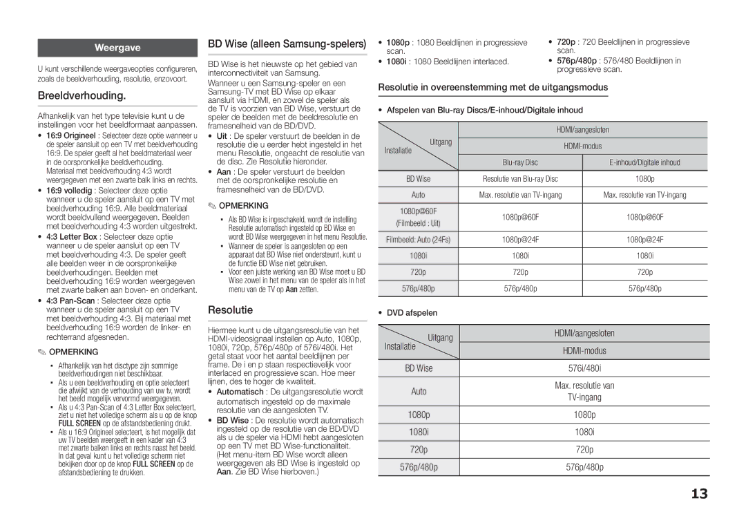 Samsung BD-E5300/EN, BD-E5300/TK, BD-E5300/XN, BD-E5300/ZF, BD-E5300/XE manual Breeldverhouding, Resolutie, Weergave 