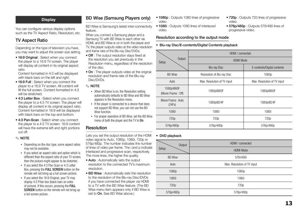 Samsung BD-E5300/XS, BD-E5300/TK, BD-E5300/XN manual TV Aspect Ratio, BD Wise Samsung Players only, Resolution, Display 