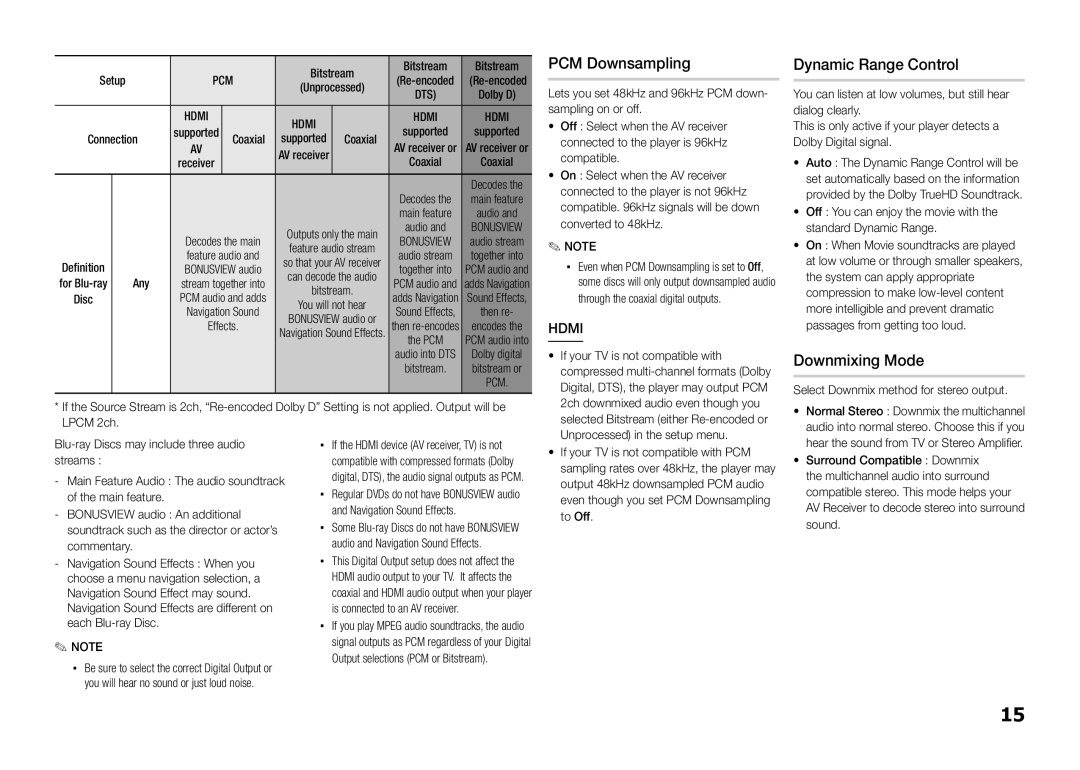 Samsung BD-E5300/XE, BD-E5300/TK, BD-E5300/XN, BD-E5300/EN PCM Downsampling, Dynamic Range Control, Downmixing Mode, Hdmi 