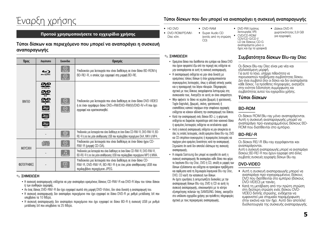 Samsung BD-E5300/XN Αναπαραγωγής, Συμβατότητα δίσκων Blu-ray Disc, Προτού χρησιμοποιήσετε το εγχειρίδιο χρήσης, Σημειωση 
