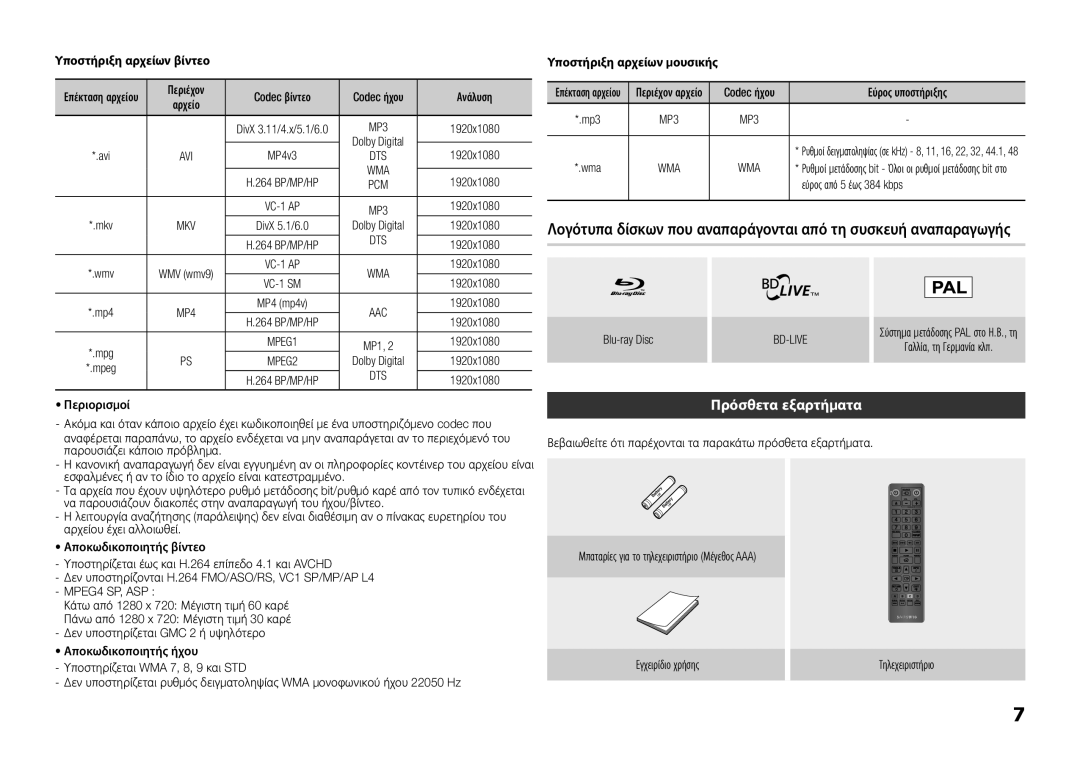 Samsung BD-E5300/ZF, BD-E5300/TK, BD-E5300/XN, BD-E5300/EN manual Πρόσθετα εξαρτήματα, Dts, Wma, Εύρος από 5 έως 384 kbps 