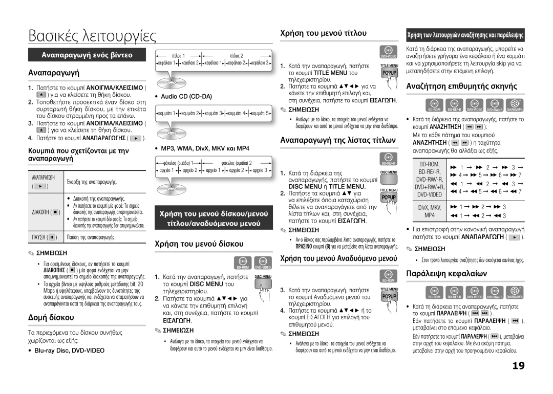 Samsung BD-E5300/XE, BD-E5300/TK, BD-E5300/XN, BD-E5300/EN, BD-E5300/ZF, BD-E5300/ZN, BD-E5300/XS manual Βασικές λειτουργίες 