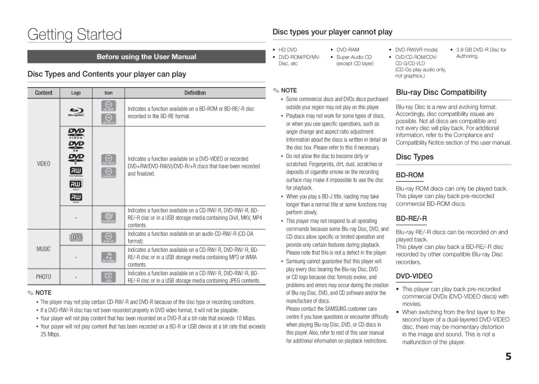 Samsung BD-E5300/XS, BD-E5300/TK manual Getting Started, Blu-ray Disc Compatibility Disc Types, Bd-Rom, Bd-Re/-R, Dvd-Video 